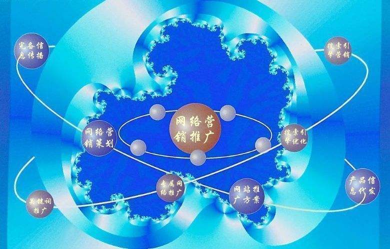 布拖新媒体运营企业需要掌握的网络推广技巧有哪些